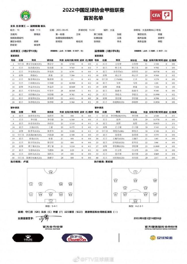 我们在对阵年轻人、贝尔格莱德红星的比赛中表现得足够谦卑。